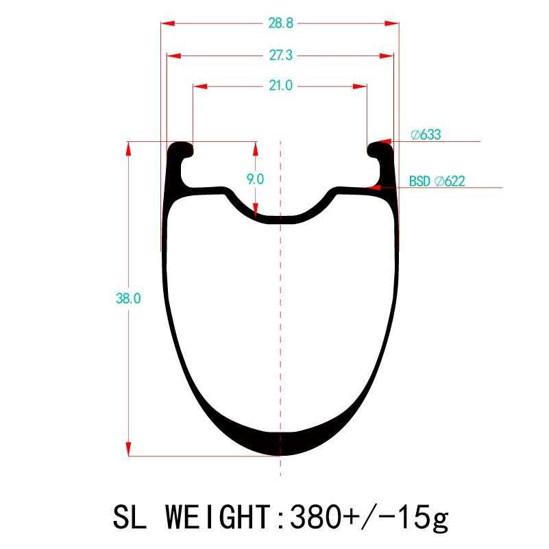 Mixed FL38/52 Max Wheelsets